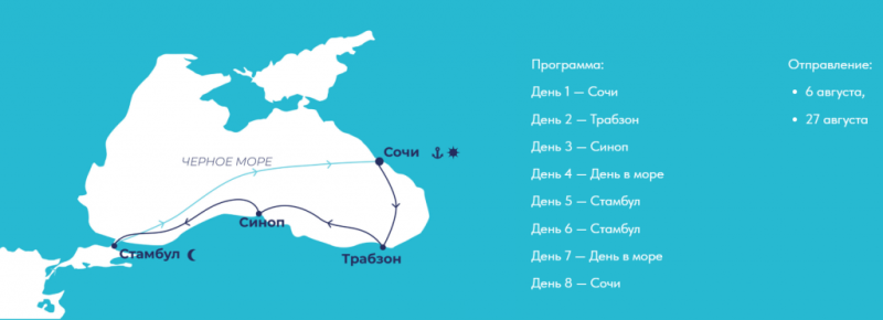 Морские круизы из Сочи в Турцию.