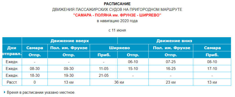 Самара — Ширяево. Красочная прогулка по Волге.